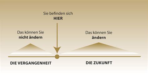 Die alten Zinan-Gebäude: Ein Blick in die Vergangenheit von Jixi!